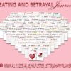 Cheating Betrayal Planner Trauma Processing Journal Grief Therapy Self Care Mood Tracker Printable Mental Health Shadow Work Breakdown