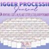 Trigger Processing Trauma Journal Grief Thought Therapy Self Care Mood Tracker Planner Depression Printable Mental Health Breakdown Emotion