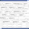 Work from Home Planner Printable Daily Work Planner Home Business Tracker Digital Download Classic Happy PDF Inserts A4 A5 Letter Half - Image 2