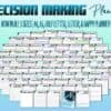 Decision Making Worksheet Decision Problem Solving Thought Processing Self Care Self Confidence Journal Printable Self Esteem Mental Health