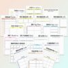 2024 Success Planner Life Planner Self Care Journal Goals Tracker Financial Monthly Weekly Daily Hourly Planner Printable Digital Download - Image 3