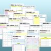 2024 Planner of Success, Productivity Planner, Goal & Habit Tracker Printable, Goodnotes Planner, Life Planner, Daily Weekly Monthly Planner - Image 6